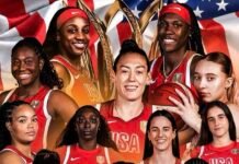 Team USA sur le toit du monde